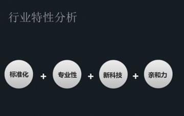 北汽新能源汽车教学实训方案包含什么？