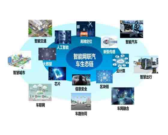 智能网联汽车仿真测试技术有哪些新的认知？