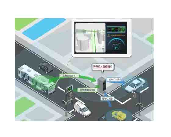 车路协同的仿真教学