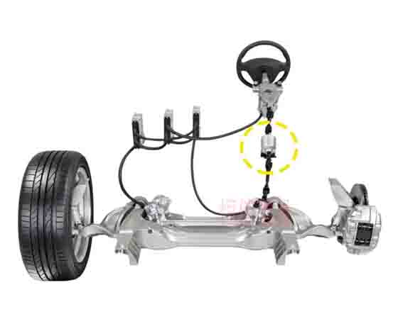 线控转向半实物仿真实验台（科研）