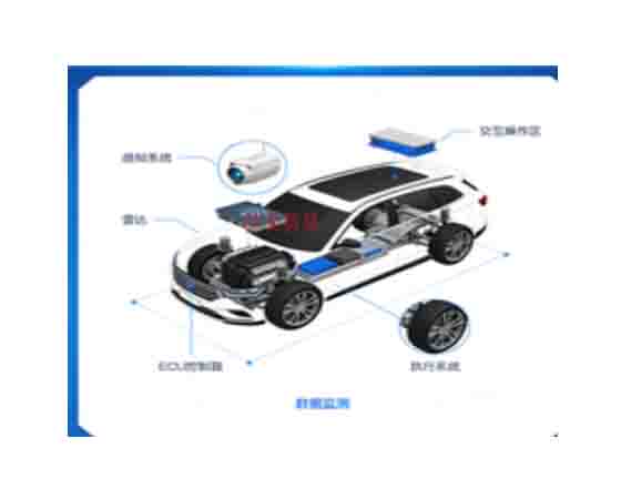 智能网联汽车结构认知仿真实训教学系统